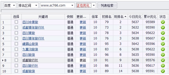 关键词排名 百度百科