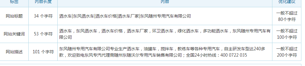网站的TDK设置 网站的TDK设置