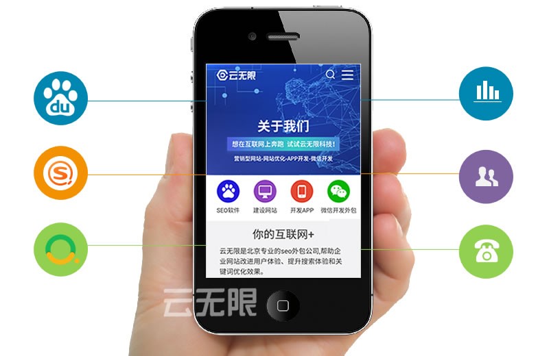 移动SEO技巧