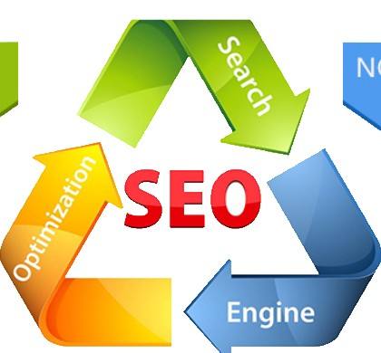 SEO优化 SEO优化